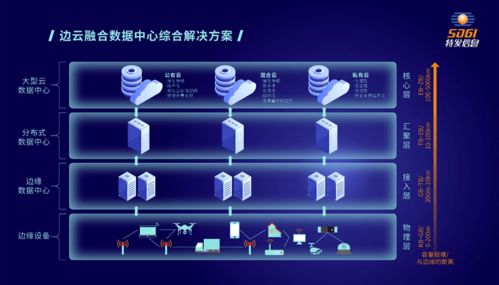 特發(fā)信息榮膺雙項(xiàng)殊榮 獲評(píng)數(shù)字化轉(zhuǎn)型先鋒，技術(shù)方案引領(lǐng)行業(yè)